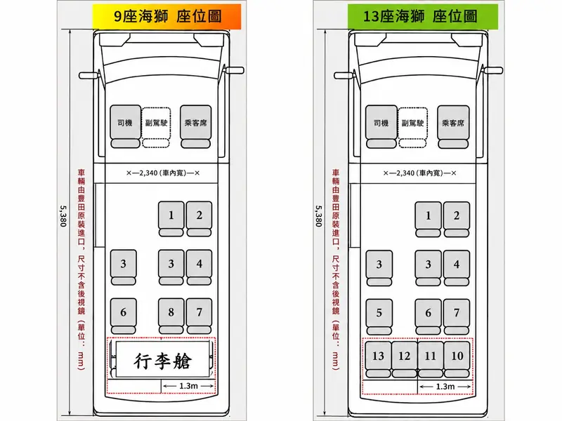 Hiace 10座車內細節