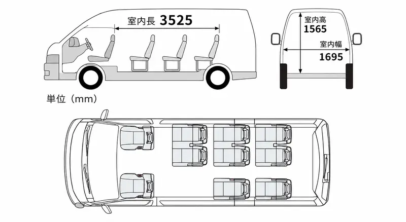 Hiace 10座車門口