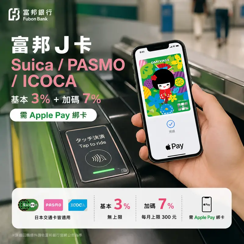 富邦J卡：日韓泰6%＋交通卡10%怎麼算