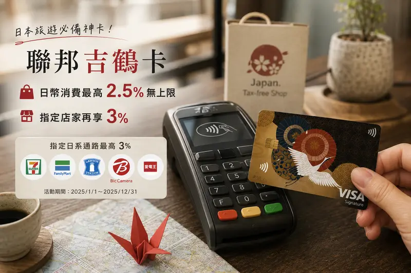 聯邦吉鶴卡：日幣消費2.5%無上限＋指定店家3%