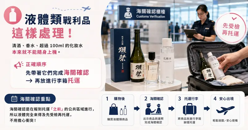 機場免稅手續區的排隊人潮與綠色紅色判定指示螢幕