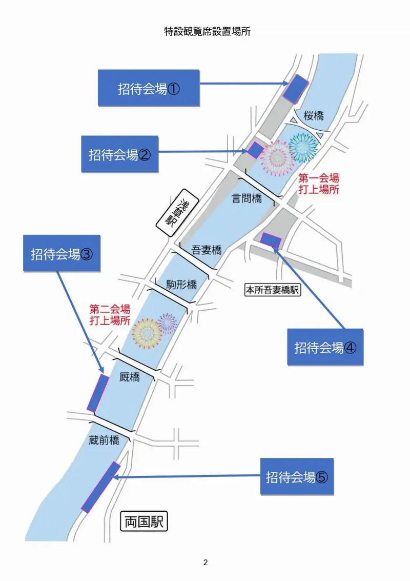 隅田川花火大會第一會場 vs. 第二會場