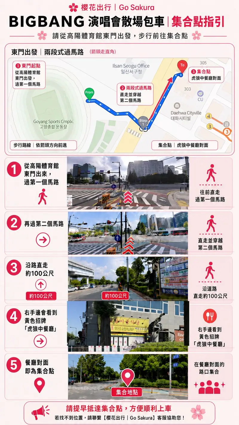 路線指引