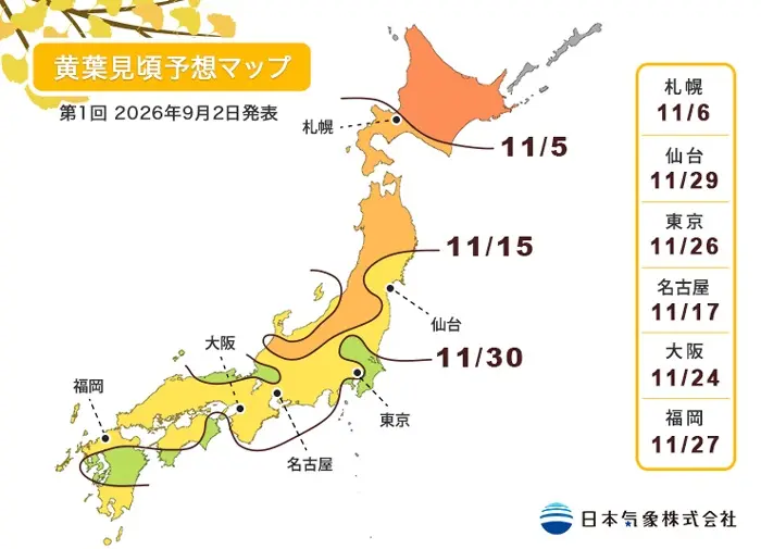 全國紅葉前線示意