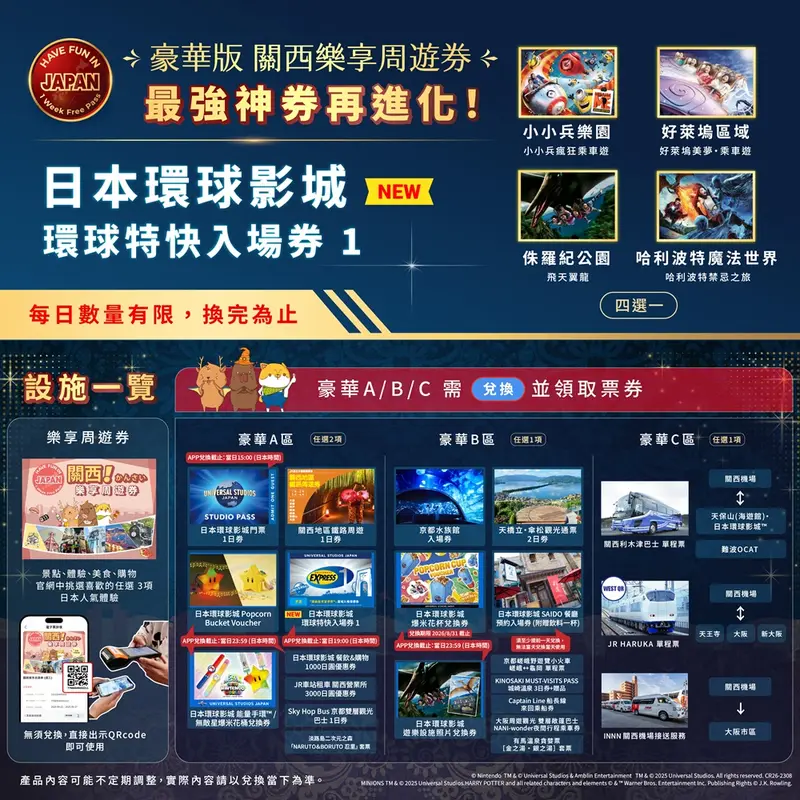 豪華版關西樂享周遊券分區設施