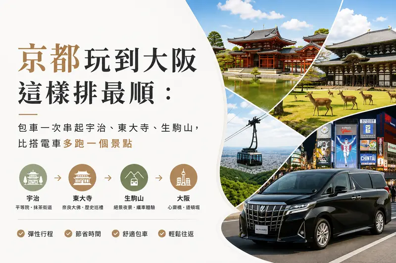 京都玩到大阪這樣排最順：包車一次串起宇治、東大寺、生駒山，比搭電車多跑一個景點