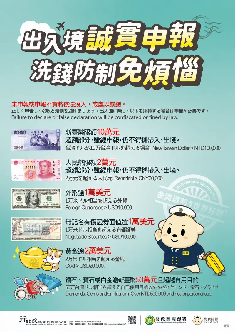 現金外幣申報示意，護照、新臺幣、美金、人民幣、有價證券與海關申報單