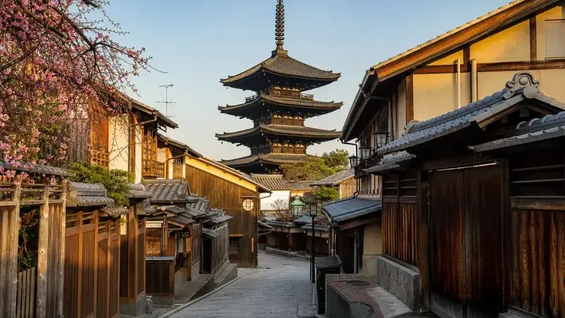 京都市區一日遊